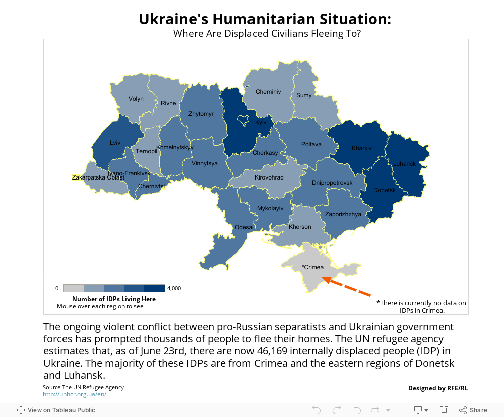 Ukraine IDP map 