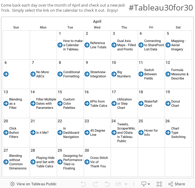 Tableau 30 for 30 