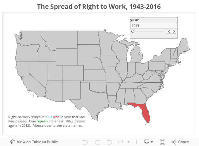 The Spread of Right to Work, 1943-2014 