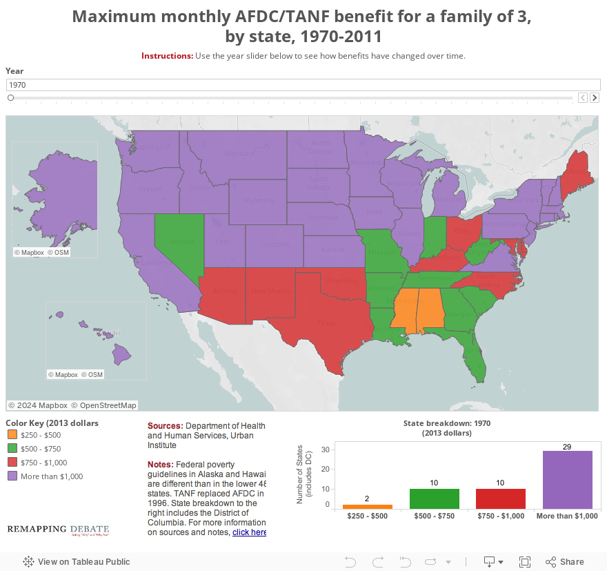 Maximum monthly AFDC/TANF benefit for a family of 3, by state, 1970-2011 