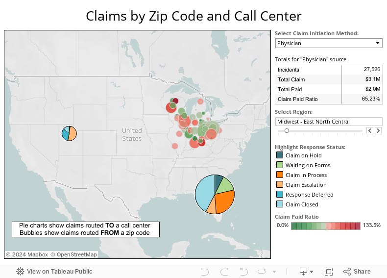 Claims by Zip Code and Call Center 