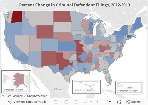 Percent Change in Criminal Defendant Filings, 2012-2013 
