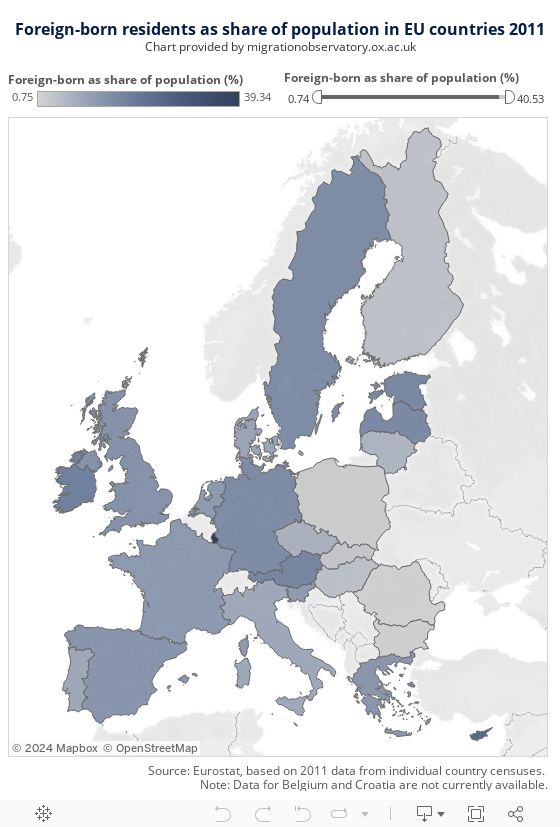 Foreign-born residents as share of population in EU countries 2011Chart provided by migrationobservatory.ox.ac.uk 
