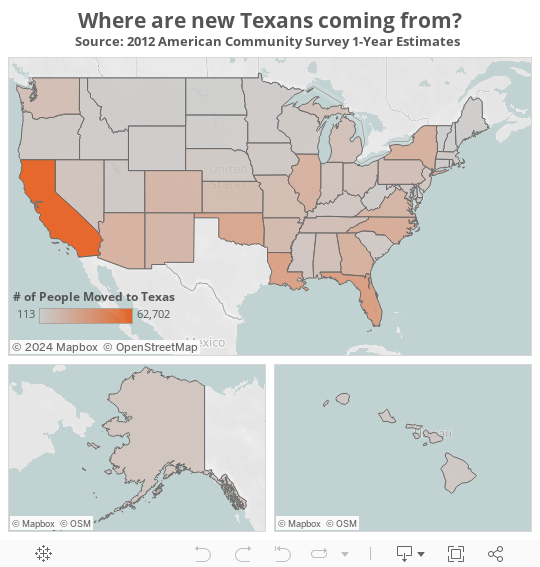 Where are new Texans coming from?Source: 2012 American Community Survey 1-Year Estimates  