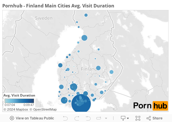 Finland Visit Duration Map 