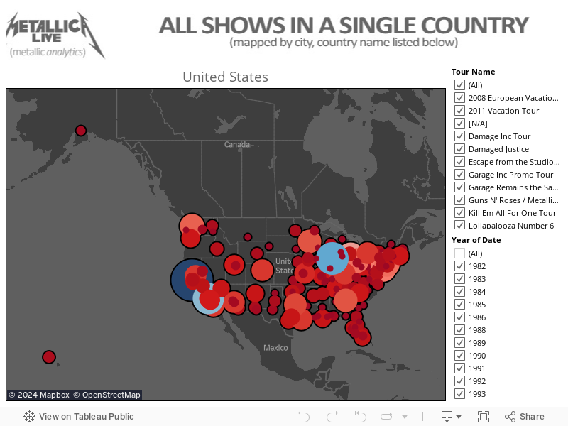 Shows By Dynamic Embedded Country 