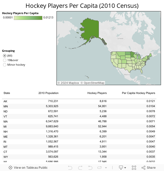 Hockey Players Per Capita (2010 Census) 