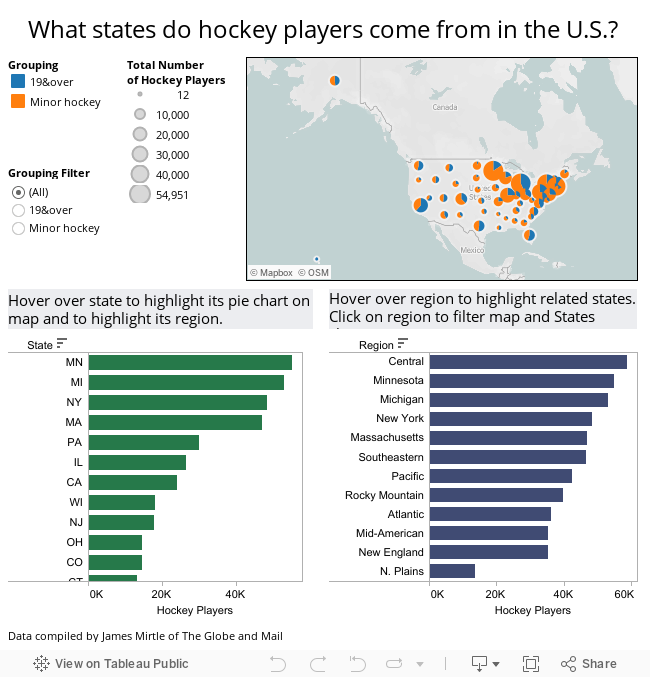 What states do hockey players come from in the U.S.? 