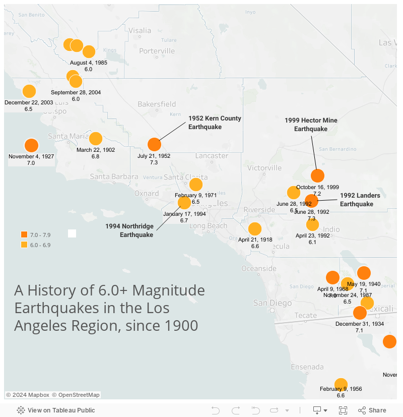 Los Angeles Area Quakes 