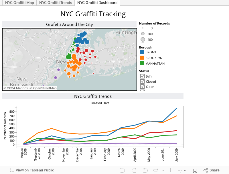 NYC Graffiti Tracking 