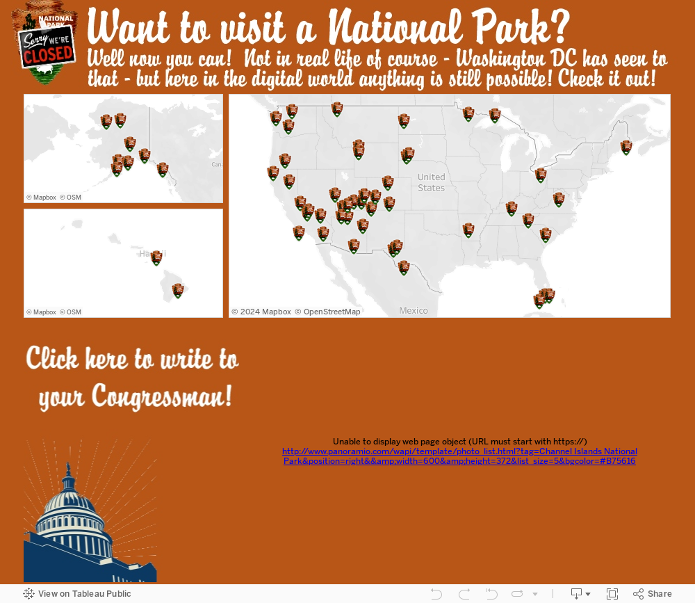 National Parks Closed 