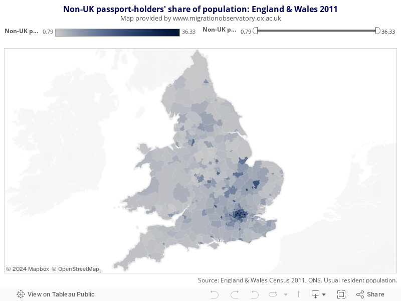 Non-UK passports share 2011 MAP 