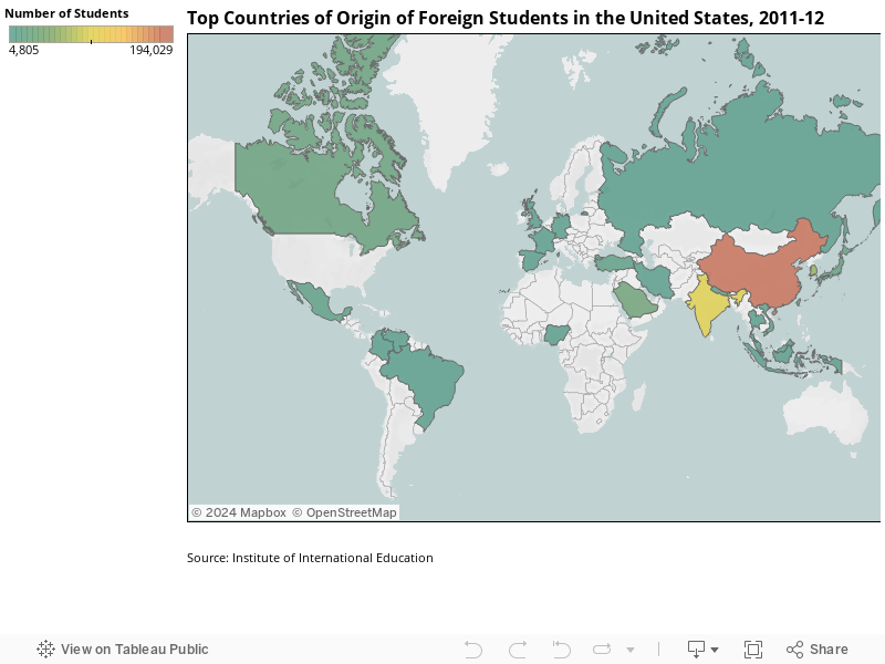 Top Countries of Origin of Foreign Students in the United States, 2011-12 