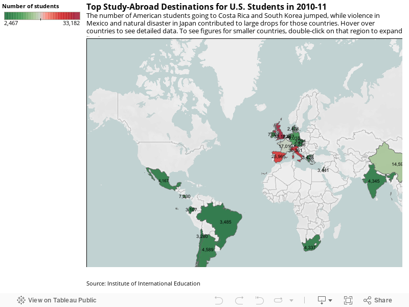 Top Study-Abroad Destinations for U.S. Students in 2010-11The number of American students going to Costa Rica and South Korea jumped, while violence in Mexico and natural disaster in Japan contributed to large drops for those countries. Hover over countr 