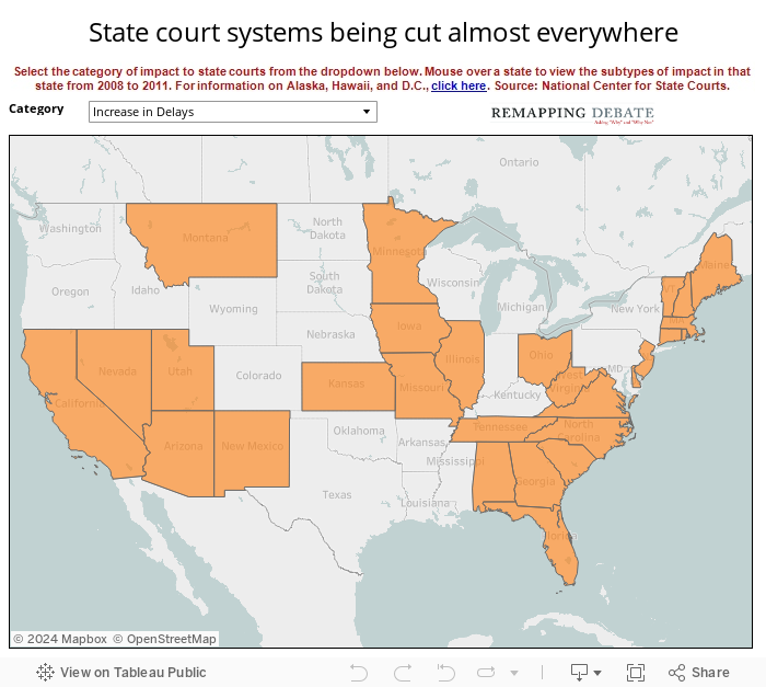 State court systems being cut almost everywhere 
