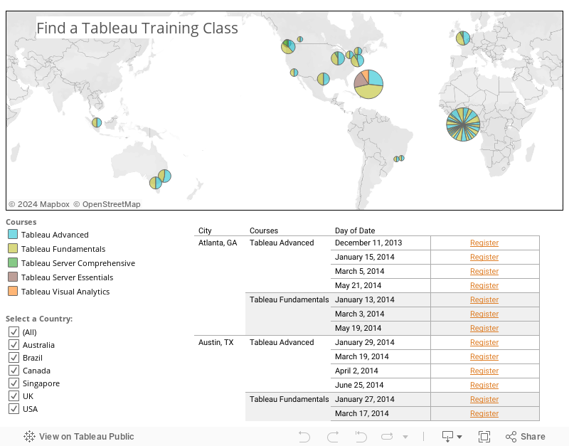 Find a Tableau Training Class 