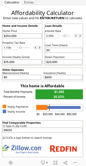 Affordability Calculator Can you afford the home that you want? 