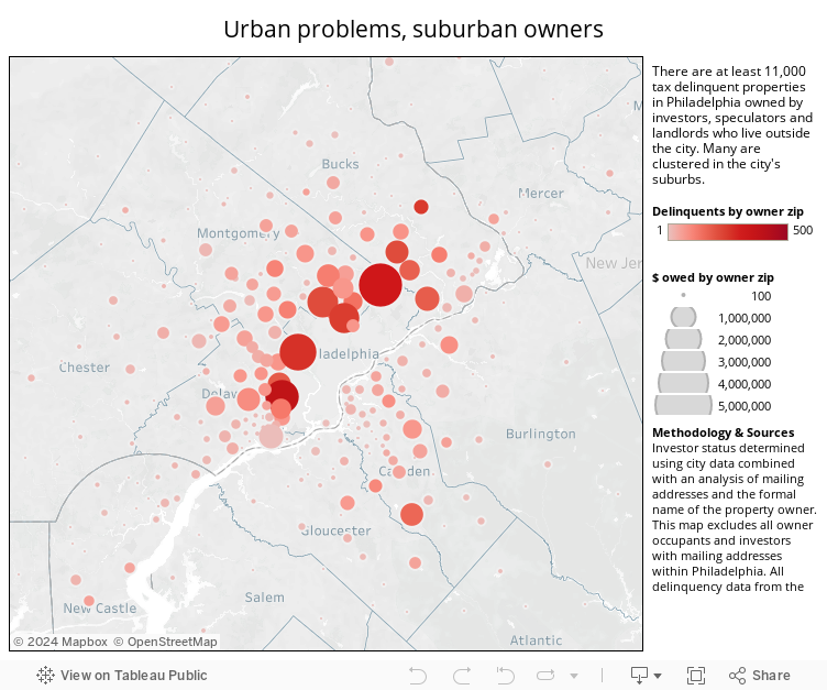 Urban problems, suburban owners 