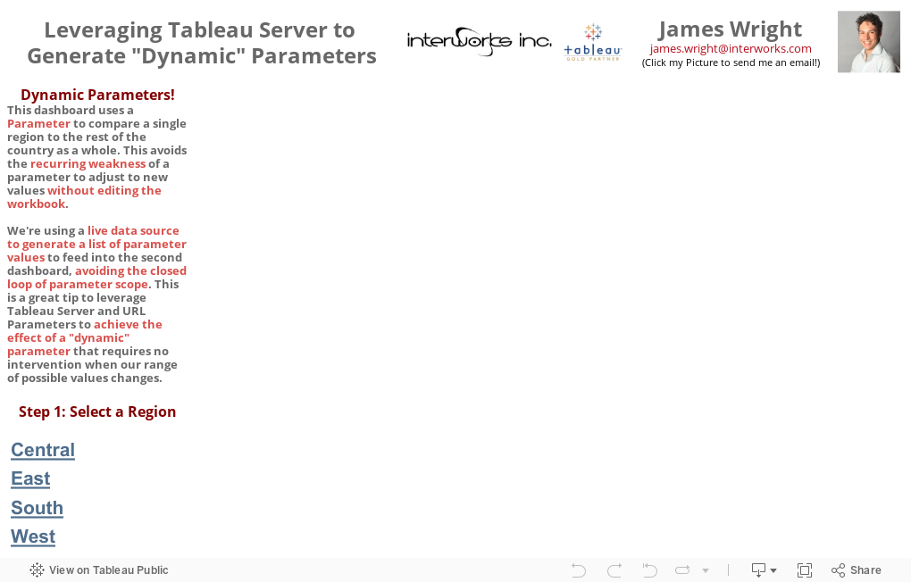 Leveraging Tableau Server to Generate 