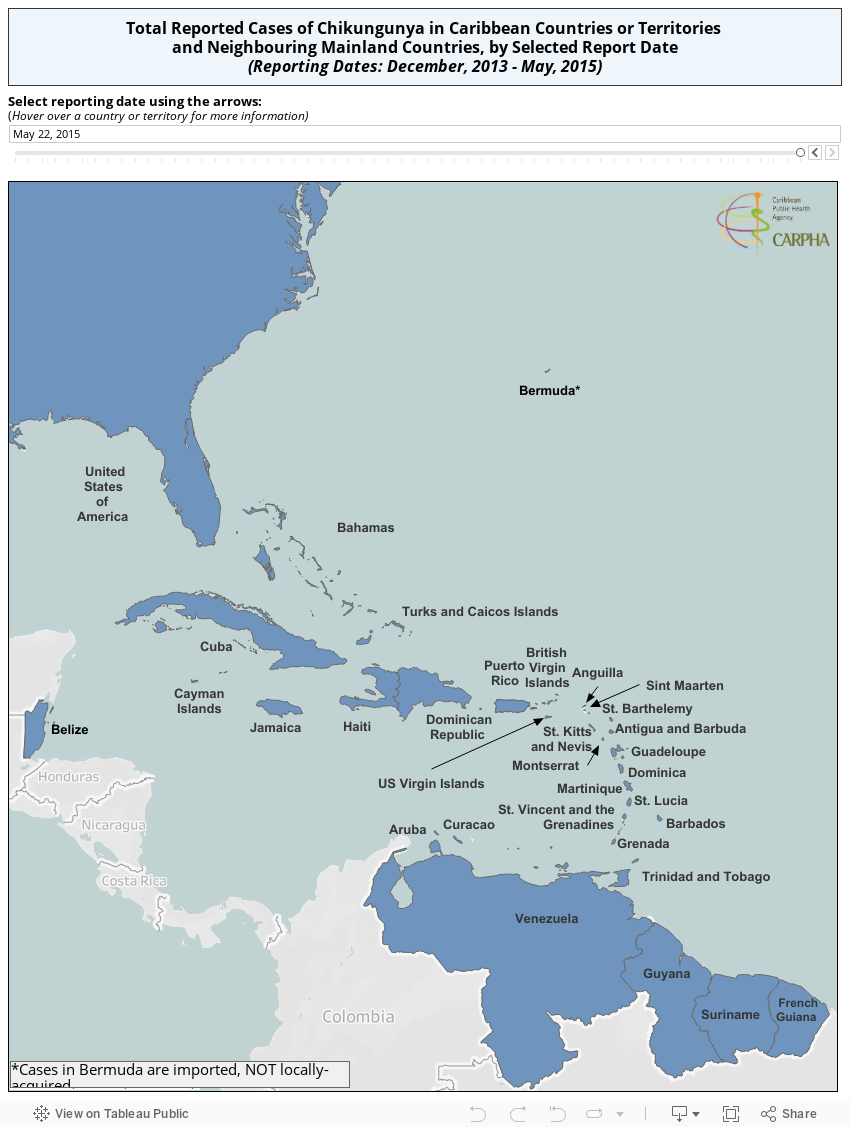  Reported Cases of Chikungunya in Caribbean Countries or Territories and Neighbouring Mainland Territories 