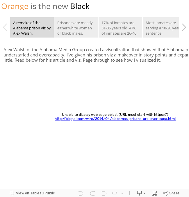 Orange is the new Black 