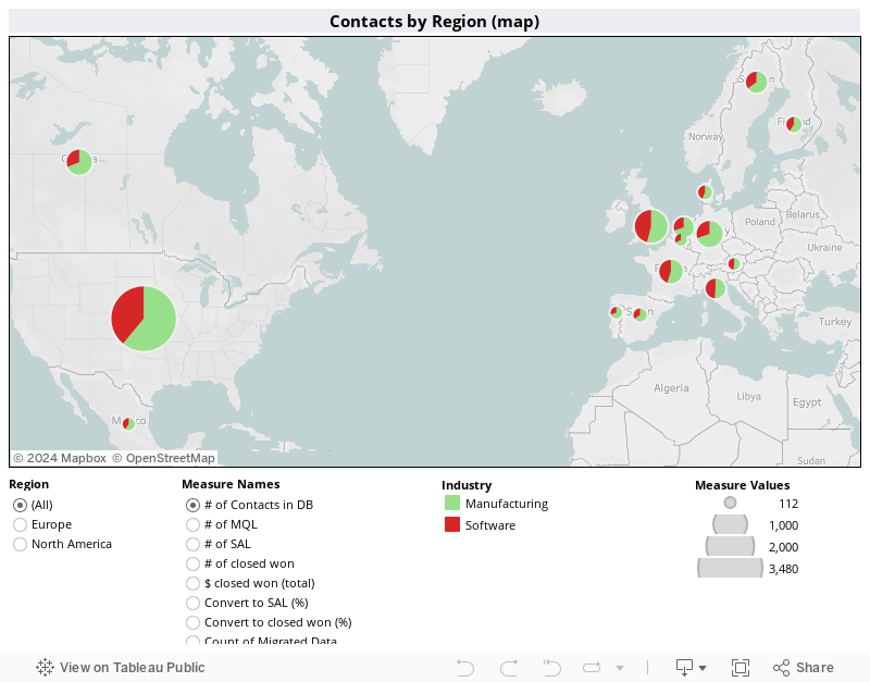 MA report: Contacts by Region 