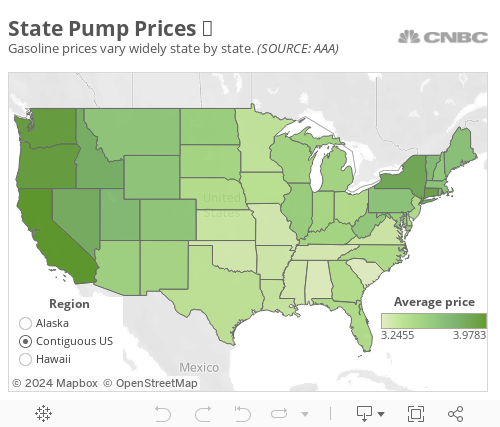 State Pump Prices 