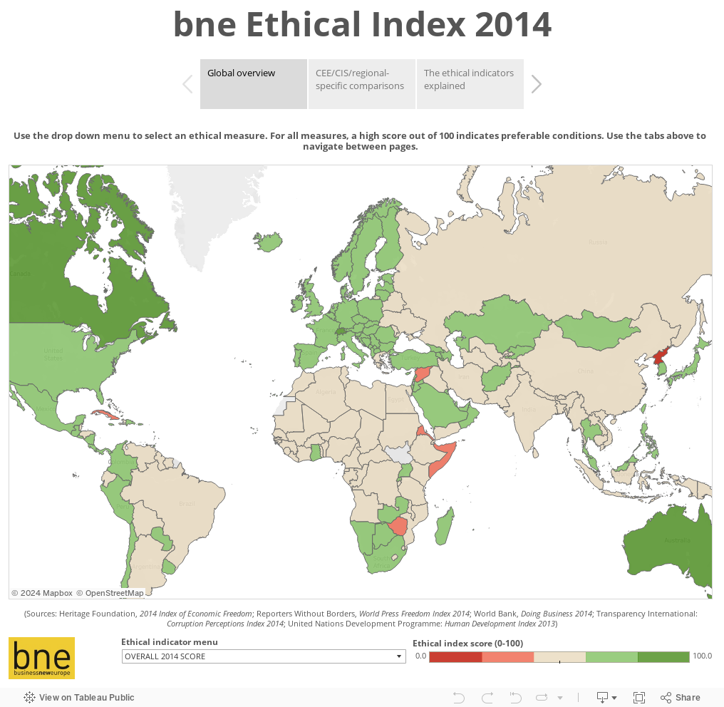 bne Ethical Index 2014 
